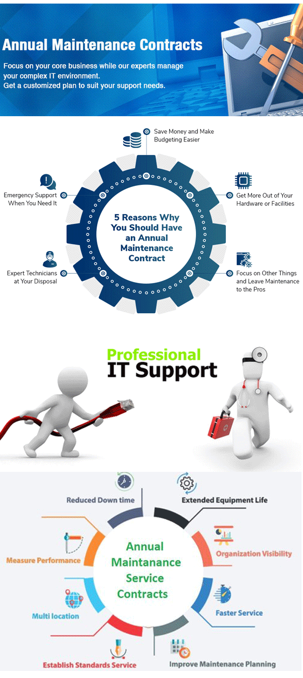 IT-AMC-Support-Services-Doha-Qatar