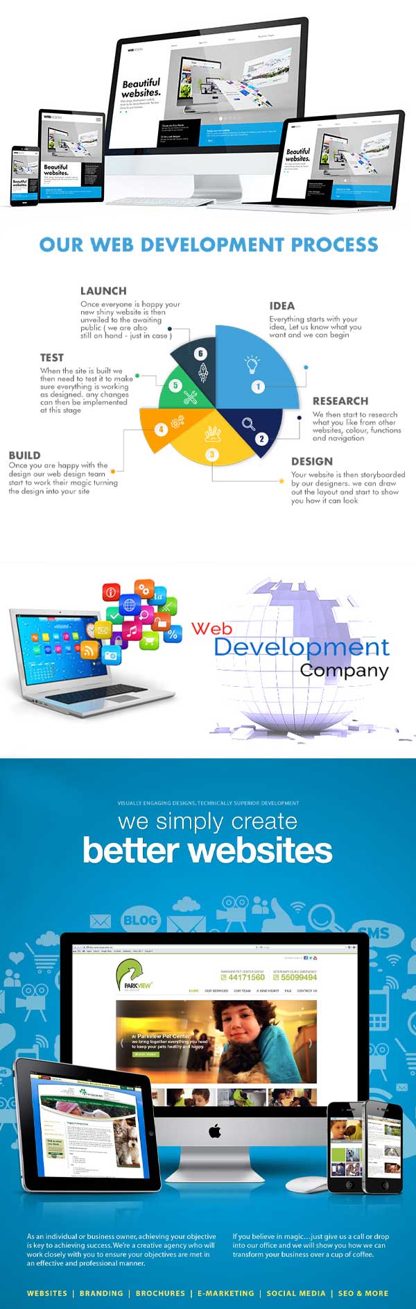 Website Design Service Company in Doha Qatar