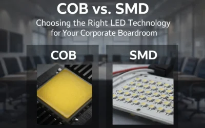 Maximizing Precision: The Ultimate Guide to LCD Video Wall Solutions in Qatar